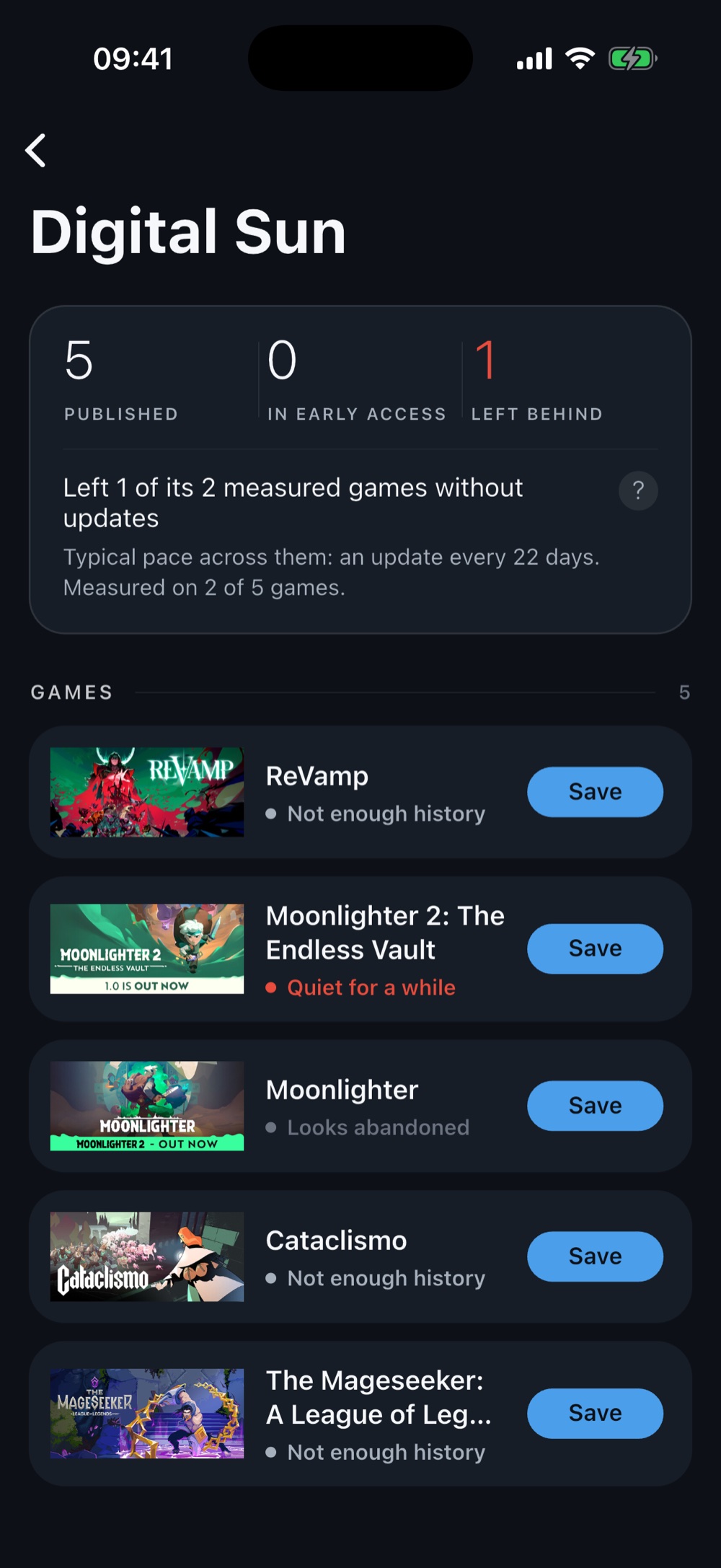 A studio page: published, in early access and left behind, over a list of games each carrying its own verdict.